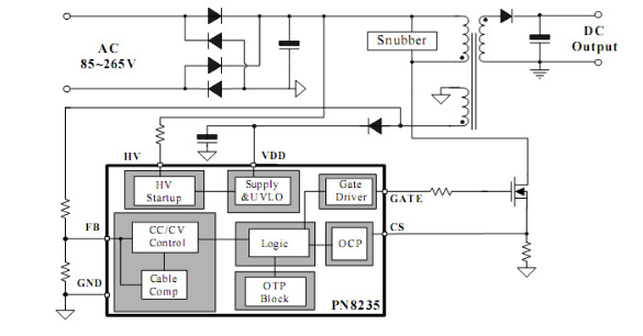 PN8235