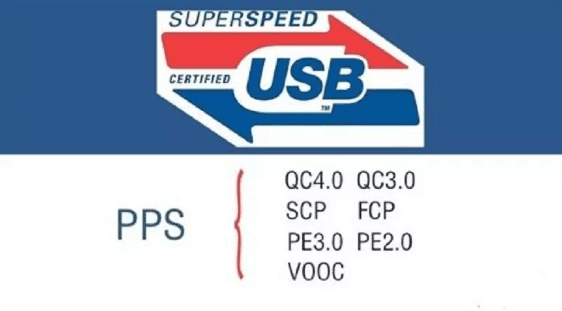 USB PD3.0(PPS)協議芯片