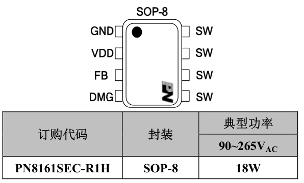 pn8161 快充充電器芯片 規格書