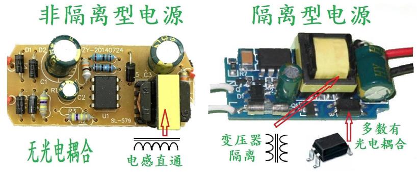 隔離電源與非隔離電源的選擇