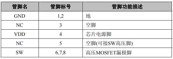 pn8044引腳功能
