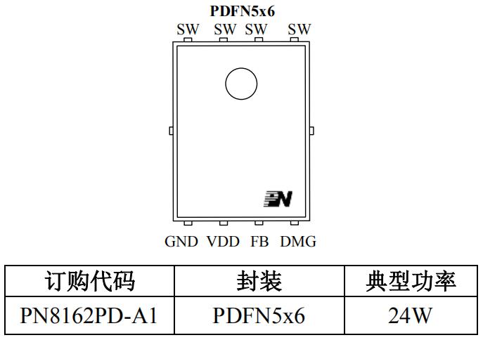 20W USB PD快充充電器方案