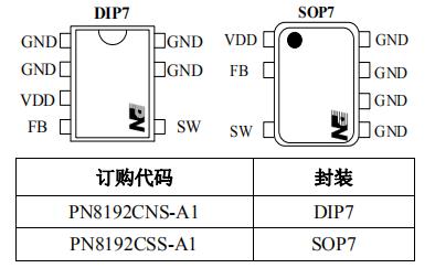 LNK364替換芯片PN8192C