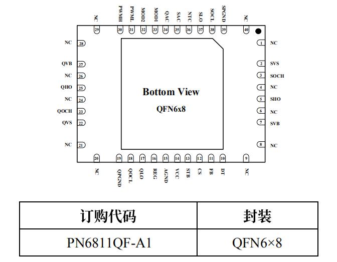 PN6811圖騰無橋pfc控製芯片