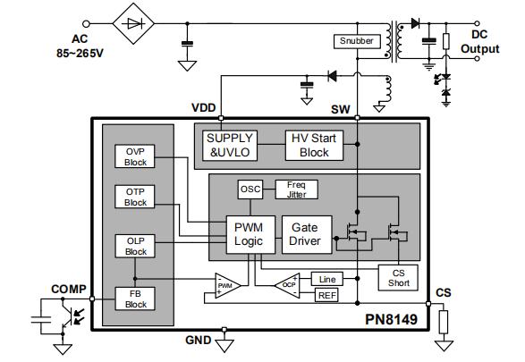 PN8149芯片電路圖