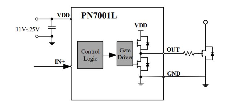 UCC27517替代料PN7001L電路圖